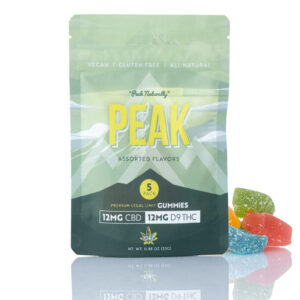Peak by Nick's Nugs 12 mg ∆9 | 12 mg CBD Gummy